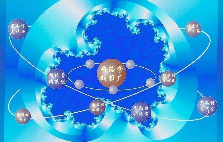 通州新媒体运营企业需要掌握的网络推广技巧有哪些